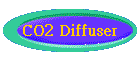 CO2 Diffuser
